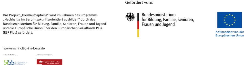 Logos der Förderer der Kreislaufcaptains